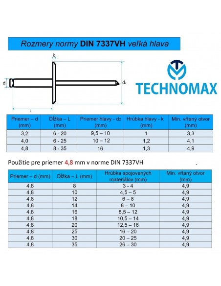 #2915 DIN 7337VH 4,8mm rozmery