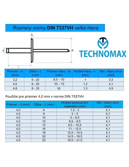 #2916 DIN 7337VH 4,0mm rozmery