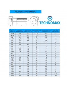 #2909 DIN 912 2