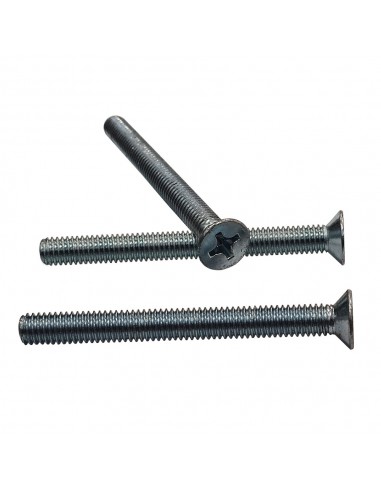 #3066 DIN 965